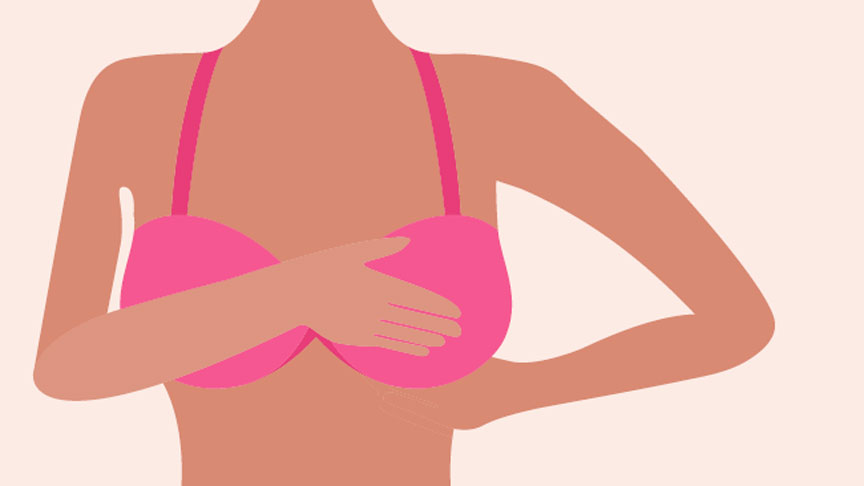 Image for How breast aware are you?